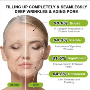 Made in the USA direct shipping Botox Vitamin A Retinol Anti-Wrinkle Firming and Lifting Cream