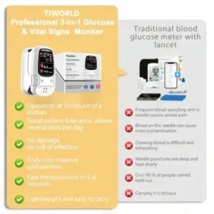 Tiworld™ Non-Invasive Smart Glucose Meter