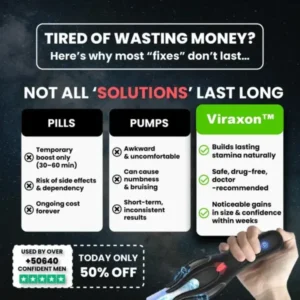 Viraxonr” 3inl NeuroWaveTherapy Device