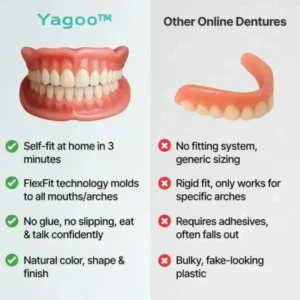 Yagoo® – Medical Full Denture with Strong Suctiond