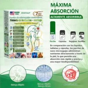 𝑫𝑶𝑻𝑨𝑳𝑬® Parche de Microagujas Nano Avanzado 10 en 1 con Moringa Berberina y NAD+