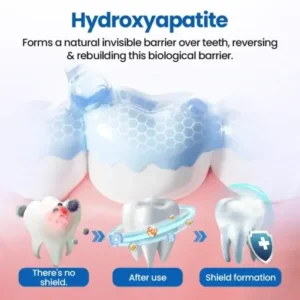 NESLEMY™ NanoHAP Tooth Defense Serum