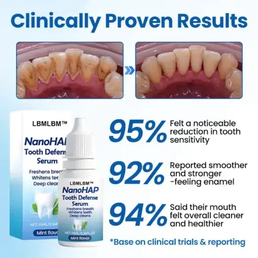NESLEMY™ NanoHAP Tooth Defense Serum