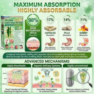 𝑵𝑬𝑺𝑳𝑬𝑴𝒀® 𝑺𝒍𝒊𝒎 & 𝑭𝒊𝒓𝒎 𝑵𝒂𝒏𝒐 𝑴𝒊𝒄𝒓𝒐𝒏𝒆𝒆𝒅𝒍𝒆 𝑷𝒂𝒕𝒄𝒉🎁 𝒘𝒊𝒕𝒉 𝑮𝑯𝑲-𝑪𝒖 𝑷𝒆𝒑𝒕𝒊𝒅𝒆 · 𝑩𝒆𝒓𝒃𝒆𝒓𝒊𝒏𝒆 · 𝑴𝒐𝒓𝒊𝒏𝒈𝒂 · 𝑵𝑨𝑫⁺ 𝑪𝒐𝒎𝒑𝒍𝒆𝒙 𝐅𝐨𝐫 𝐨𝐛𝐞𝐬𝐢𝐭𝐲