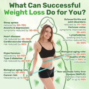 𝑵𝑬𝑺𝑳𝑬𝑴𝒀® 𝑺𝒍𝒊𝒎 & 𝑭𝒊𝒓𝒎 𝑵𝒂𝒏𝒐 𝑴𝒊𝒄𝒓𝒐𝒏𝒆𝒆𝒅𝒍𝒆 𝑷𝒂𝒕𝒄𝒉🎁 𝒘𝒊𝒕𝒉 𝑮𝑯𝑲-𝑪𝒖 𝑷𝒆𝒑𝒕𝒊𝒅𝒆 · 𝑩𝒆𝒓𝒃𝒆𝒓𝒊𝒏𝒆 · 𝑴𝒐𝒓𝒊𝒏𝒈𝒂 · 𝑵𝑨𝑫⁺ 𝑪𝒐𝒎𝒑𝒍𝒆𝒙 𝐅𝐨𝐫 𝐨𝐛𝐞𝐬𝐢𝐭𝐲