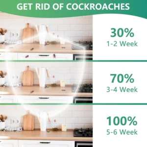 NESLEMY® Plant-Powered Roach Repellent (Pet & Kid Friendly)