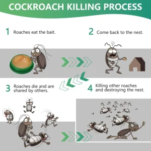 NESLEMY® Plant-Powered Roach Repellent (Pet & Kid Friendly)