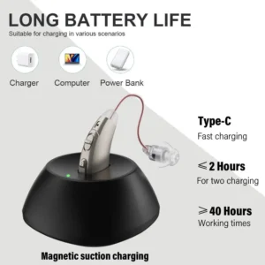 NESLEMY™ Smart AI Hearing Aids with Magnetic Charging – Self-Fitting & App Controlled