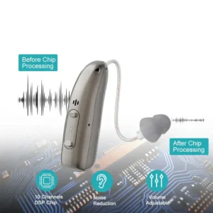 NESLEMY™ Smart AI Hearing Aids with Magnetic Charging – Self-Fitting & App Controlled