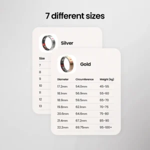 NESLEMY® Smart Ring Health Monitor🩸