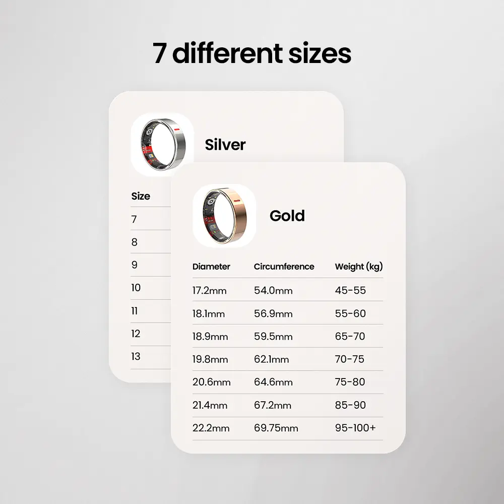 NESLEMY® Smart Ring Health Monitor🩸