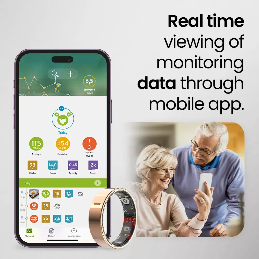 NESLEMY® Smart Ring Health Monitor🩸