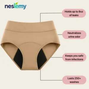 Thanksgiving Sale 70% OFF Ends Today！|NESLEMY™ LBMLBM™  100% Leak-Proof Underwear 4-pack
