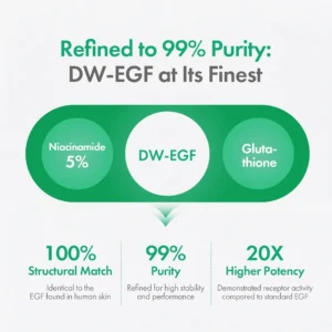 ✨ NESLEMY 5X DW-EGF Dark Spot Correcting Ampoule 🌙