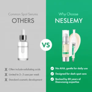 ✨ NESLEMY 5X DW-EGF Dark Spot Correcting Ampoule 🌙