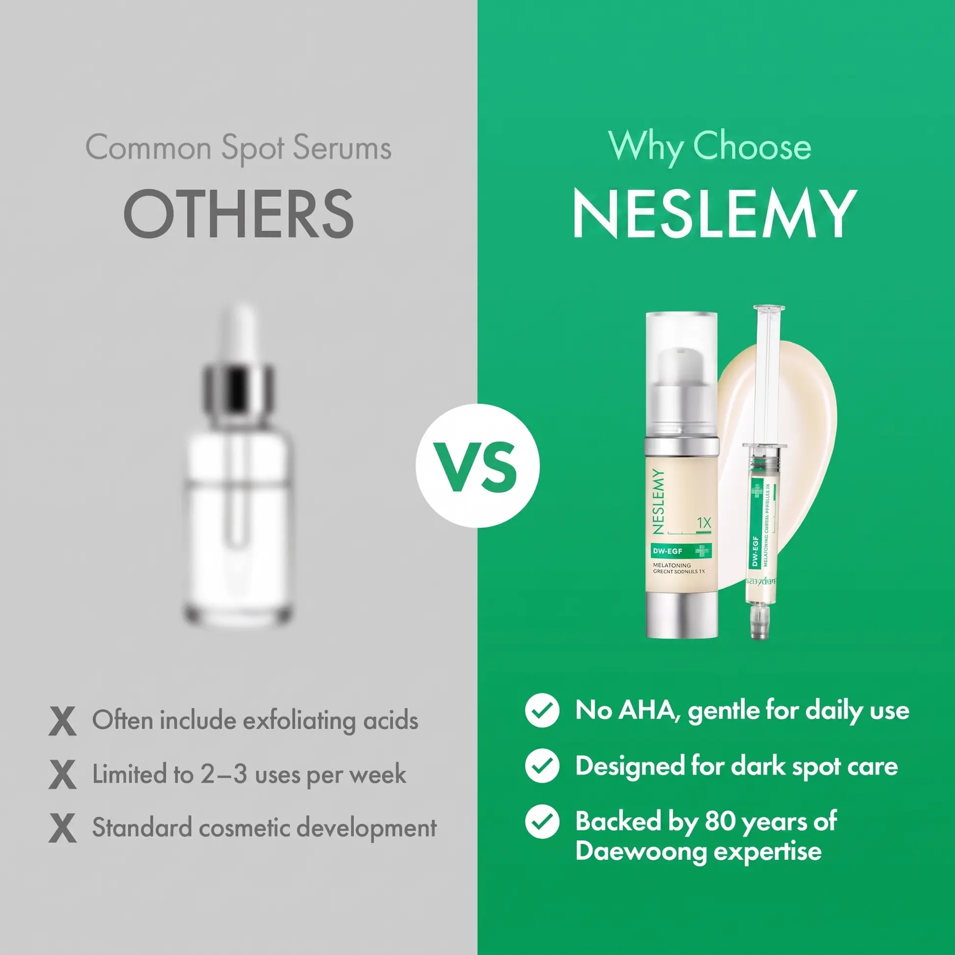 ✨ NESLEMY 5X DW-EGF Dark Spot Correcting Ampoule 🌙