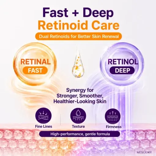 NESLEMY Retinol + Retinal NAD+ Firming Serum