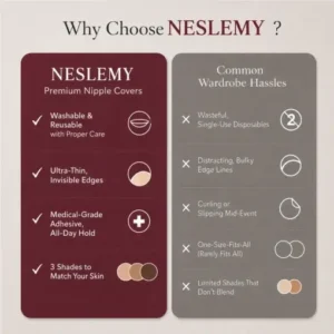 NESLEMY Seamless Sticky Nipple Covers for Women