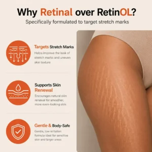 💥100K+ SOLD💕NESLEMY Advanced Retinal Stretch Mark Serum