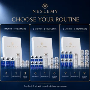 NESLEMY Copper Peptide Root Infusion System