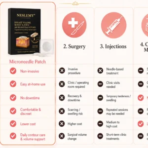 ✨ New Beauty Secret: NESLEMY® Bust & Body Micro-Tip Firming Patches 💕