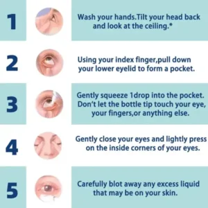 NESLEMY™ Nano Vision Repair Eye Serum ✅FDA Approved(Suitable for presbyopia, dry eye syndrome, glaucoma, and cataracts)